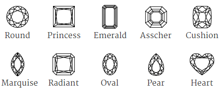 Different Diamond Shapes