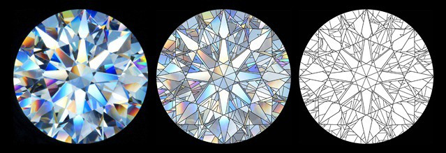 What makes a diamond sparkle