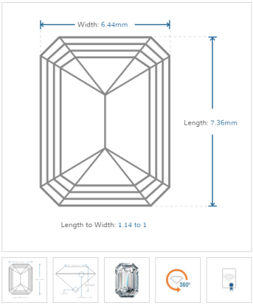 Generic Diamond Info