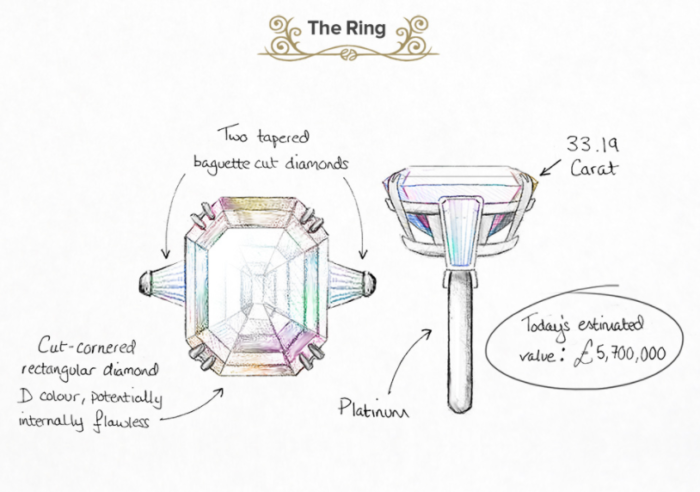 Elizabeth Taylor's Engagement Ring