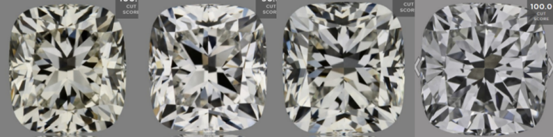 Cushion Cut Diamonds