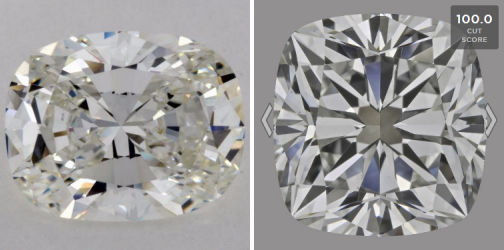 Cushion Cut Diamonds