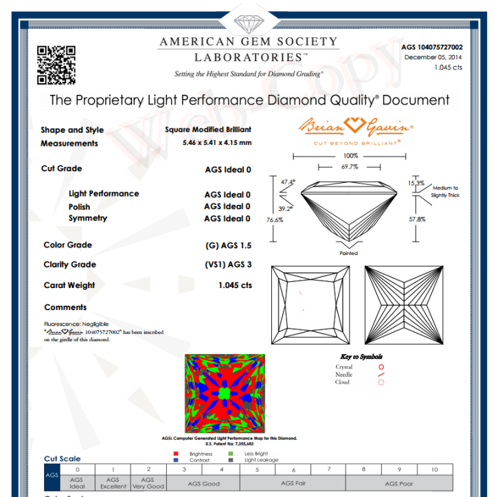 Ideal Cut Princess Diamond graded by AGS