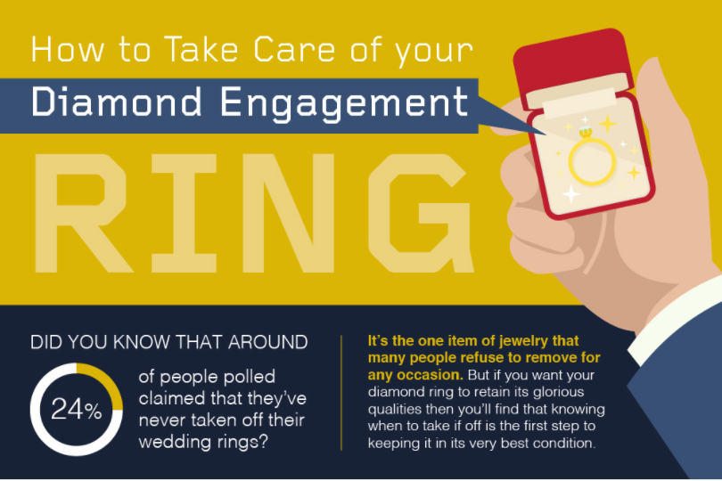 How to take care of your diamond engagement ring