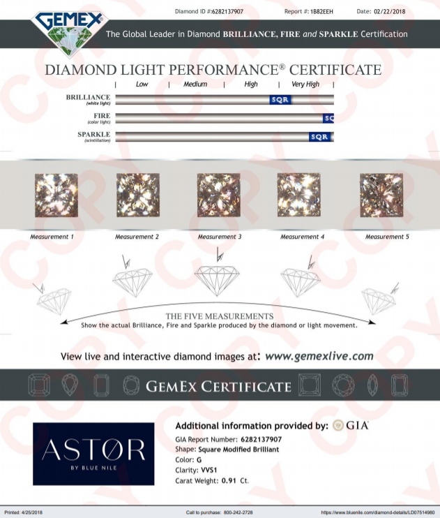 Blue Nile Astor Princess Diamond - GemEx Certificate Useful or Not?
