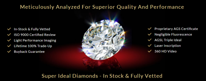 Simple and easy diamond selection process