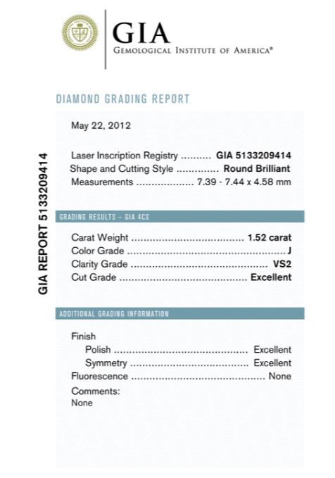 GIA Excellent cut grade