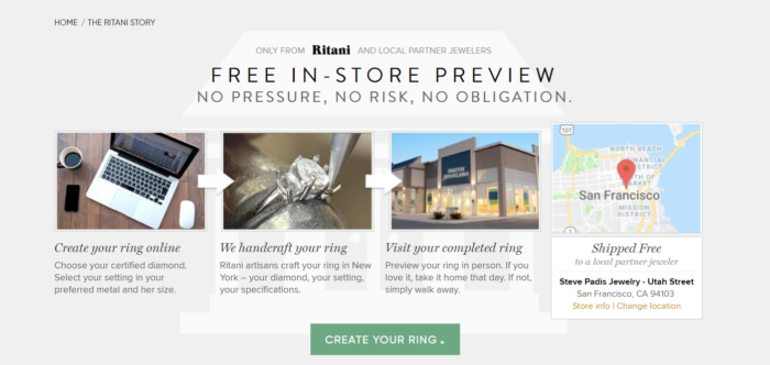 Ritani Free In Store Preview