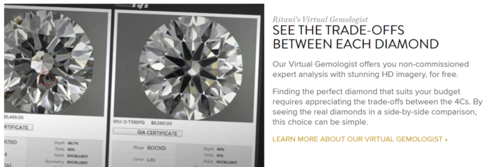 Ritani Virtual Gemologist