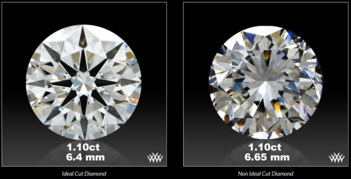 diamond carat weight - Whiteflash ideal cut diamond
