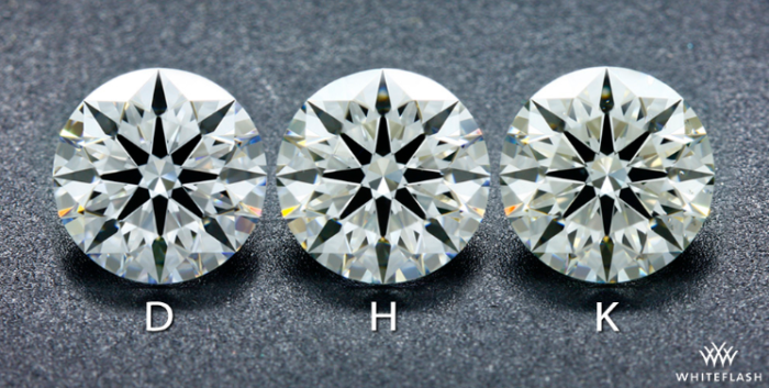 Diamond Color Comparison