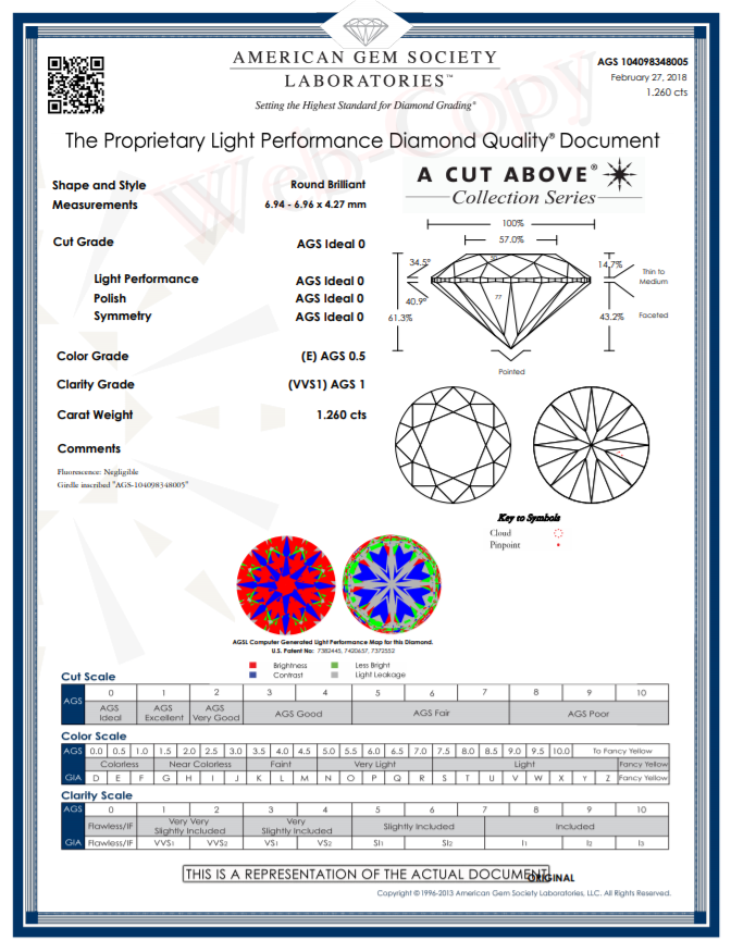 AGS Lab report